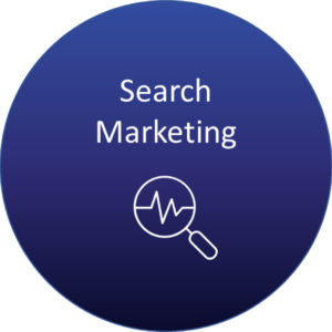 Professional Search Engine Marketing and SEM Services - SMG