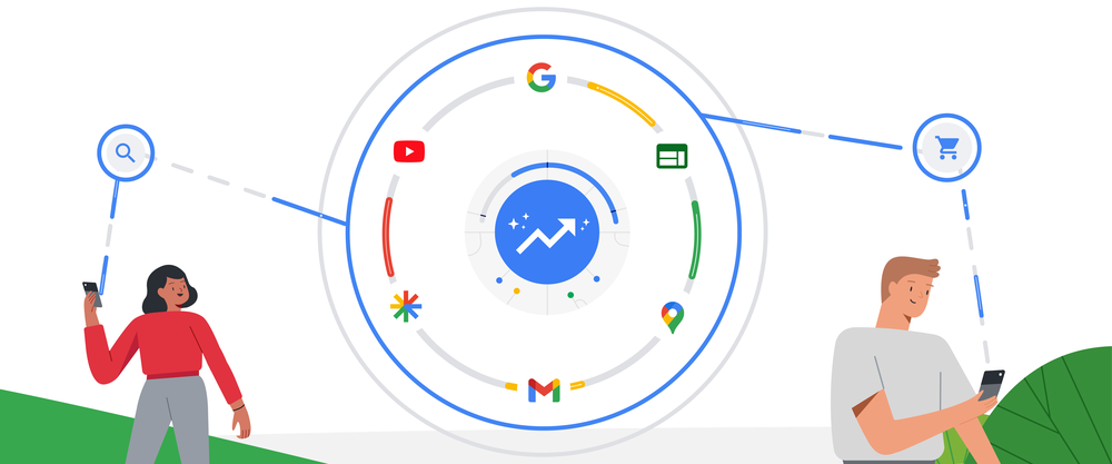 Google Performance Max Campaigns - Sorcery Media Group